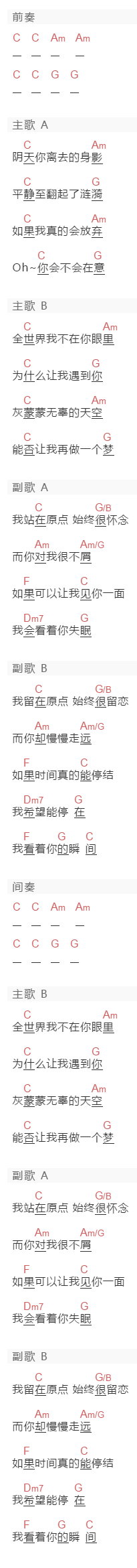星弟《放弃》吉他谱C调和弦谱(txt)1