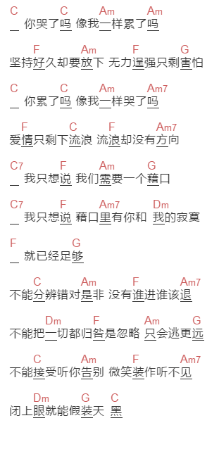 萧萧《忽略》吉他谱C调和弦谱(txt)1