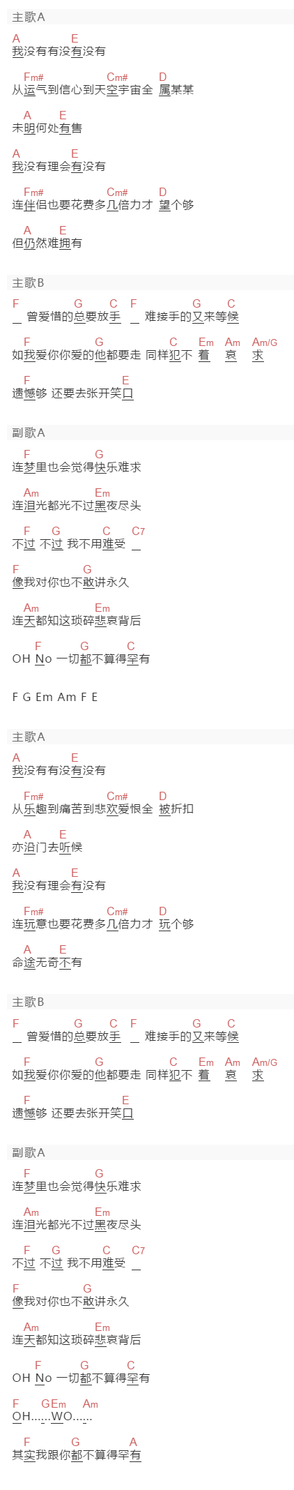 陈奕迅《我什么都沒有》吉他谱C调和弦谱(txt)1