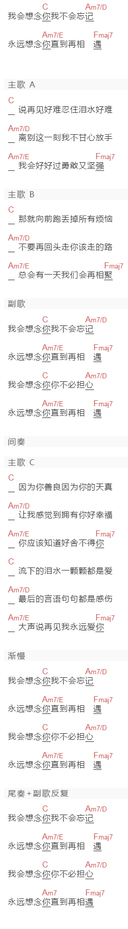 张震岳《我会想念你》吉他谱C调和弦谱(txt)1