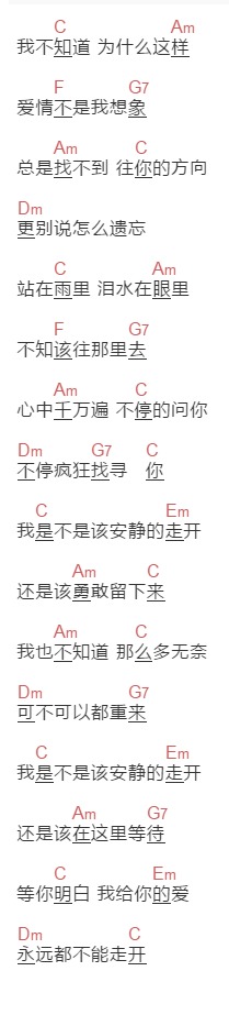 郭富城《我是不是该安静地走开》吉他谱C调和弦谱(txt)1