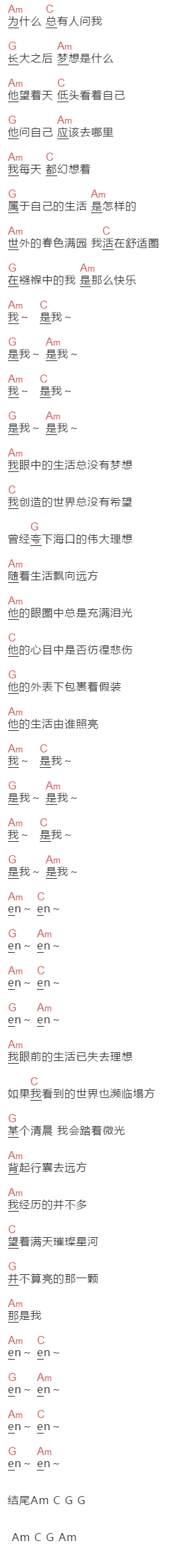 高瑞阳《我是我》吉他谱C调和弦谱(txt)1