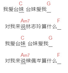 叶建楠《我爱台妹》吉他谱C调和弦谱(txt)1