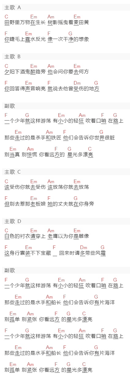 许飞《少年去游荡》吉他谱C调和弦谱(txt)1