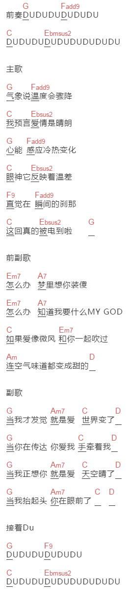 蔡依林《就是爱》吉他谱C调和弦谱(txt)1