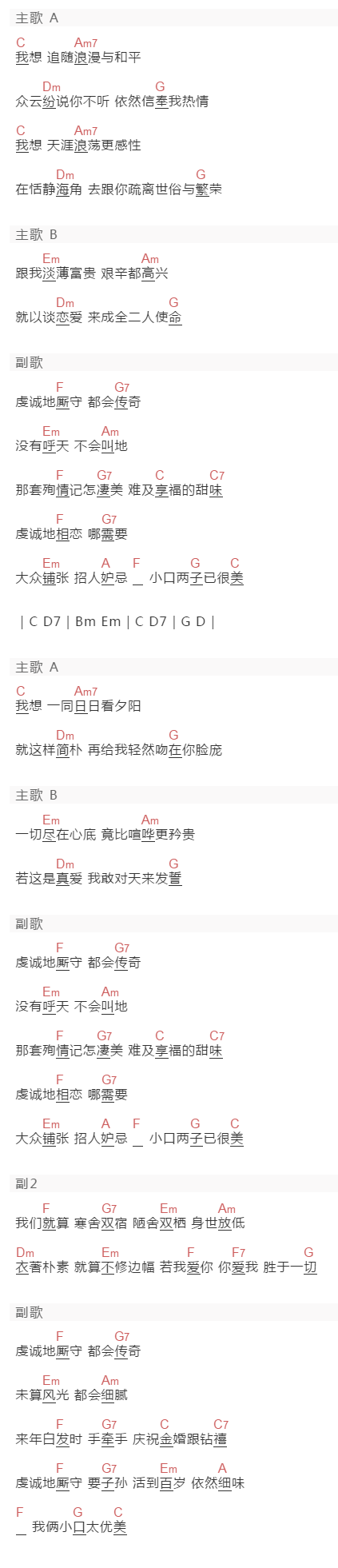 Mr.《小传奇》吉他谱C调和弦谱(txt)1