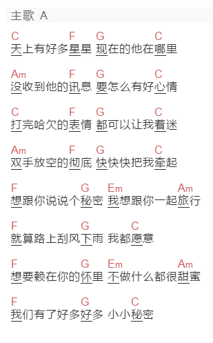 林明祯《小秘密》吉他谱C调和弦谱(txt)1