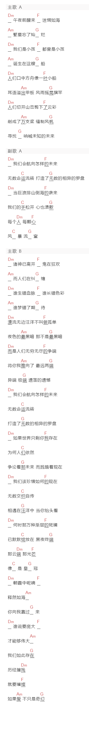 五月天《少年他的奇幻漂流》吉他谱C调和弦谱(txt)1