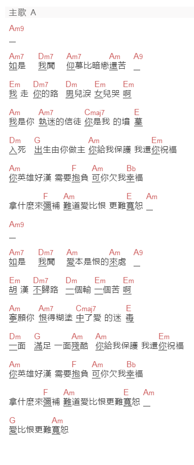 王菲《宽恕》吉他谱C调和弦谱(txt)1
