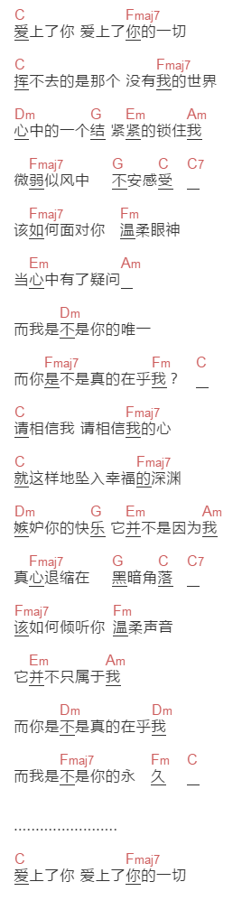 陈绮贞《嫉妒》吉他谱C调和弦谱(txt)1