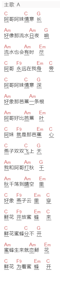 芦笙恋歌《婚誓》吉他谱C调和弦谱(txt)1