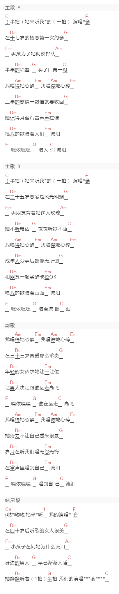 蔡哈哈《她来听我演唱会》吉他谱C调和弦谱(txt)1