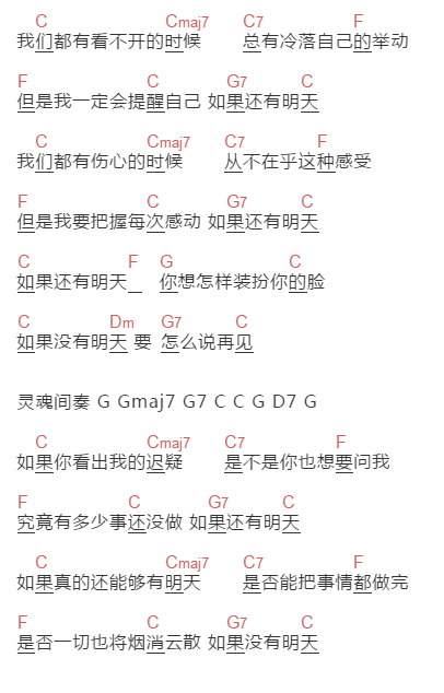 信《如果还有明天》吉他谱C调和弦谱(txt)1