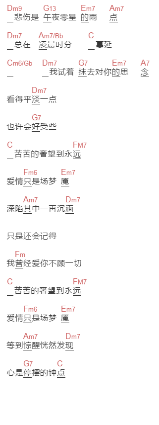 励敏《奢望》吉他谱C调和弦谱(txt)1