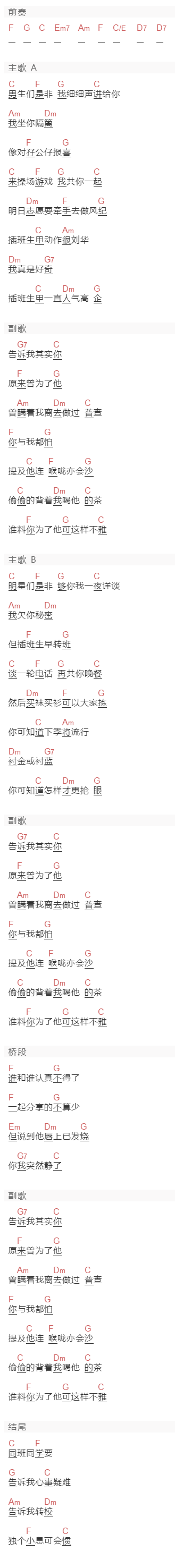 Twins《女校男生》吉他谱C调和弦谱(txt)1