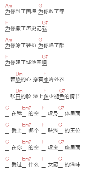 杨乃文《女爵》吉他谱C调和弦谱(txt)1