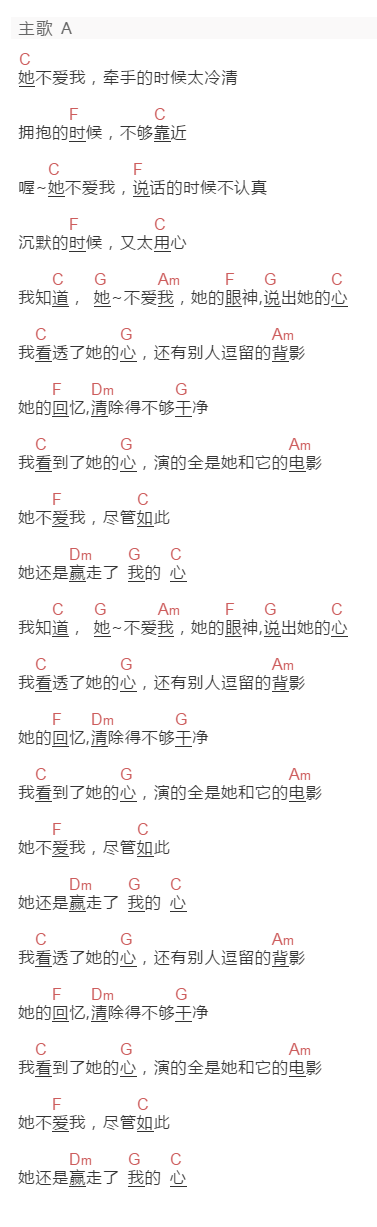 王九九《她不爱我》吉他谱C调和弦谱(txt)1