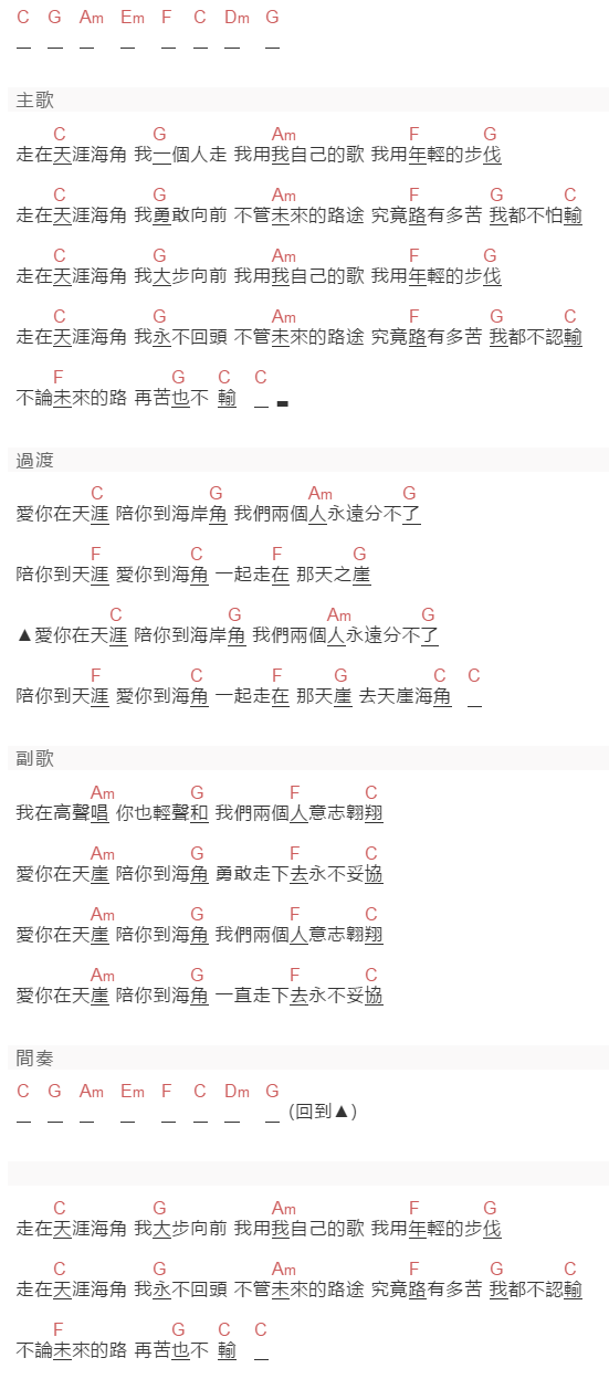 瑞寗《天涯海角》吉他谱C调和弦谱(txt)1