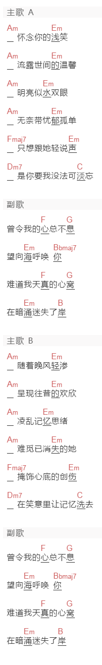 Beyond《天真的创伤》吉他谱C调和弦谱(txt)1