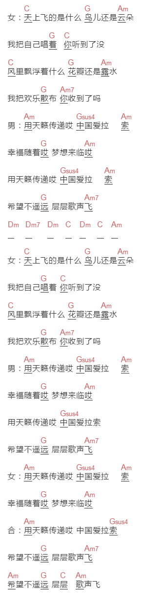 容中尔甲,旺姆《天籁之爱》吉他谱C调和弦谱(txt)1