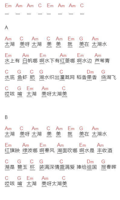 未知歌手《太湖美》吉他谱C调和弦谱(txt)1