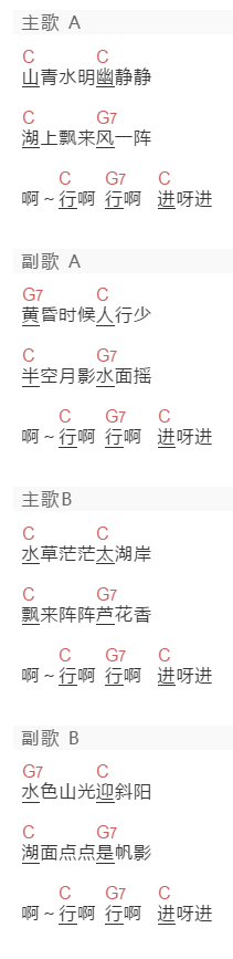 凤飞飞,蔡幸娟《太湖船》吉他谱C调和弦谱(txt)1