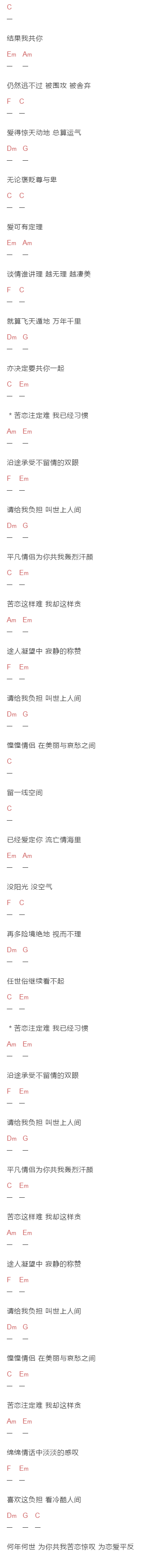 草蜢《失乐园》吉他谱C调和弦谱(txt)1