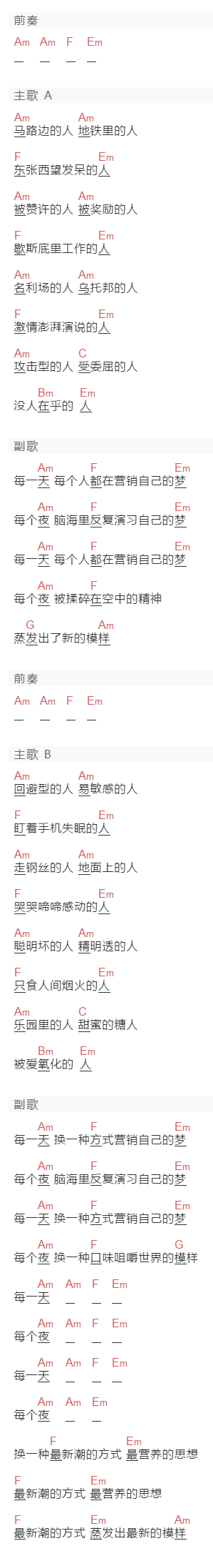 达闻西乐队《大都会》吉他谱C调和弦谱(txt)1