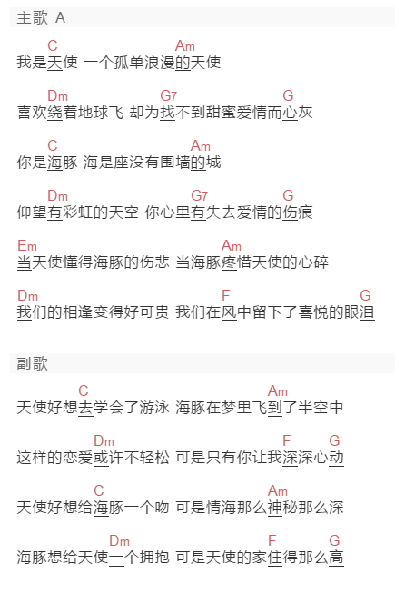 梁咏琪《天使与海豚》吉他谱C调和弦谱(txt)1