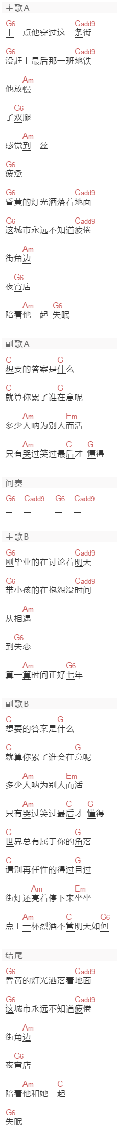 邓舒文《夜归》吉他谱C调和弦谱(txt)1