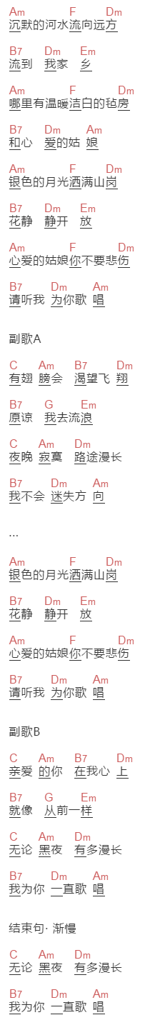 额尔古纳乐队《夜莺》吉他谱C调和弦谱(txt)1
