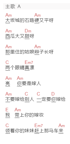 王洛宾《大坂城的姑娘》吉他谱C调和弦谱(txt)1