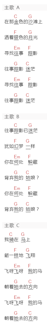 王洛宾整理《在银色的月光下》吉他谱C调和弦谱(txt)1