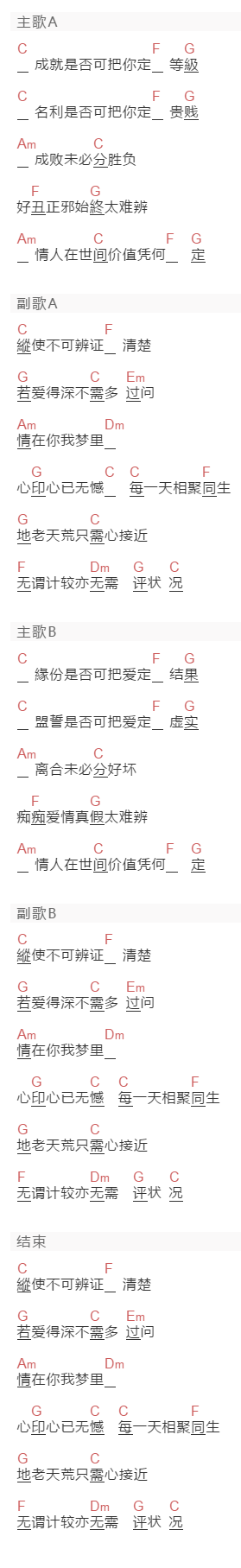关淑怡《地老天荒》吉他谱C调和弦谱(txt)1