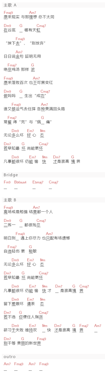 卢凯彤《坏与更坏》吉他谱C调和弦谱(txt)1