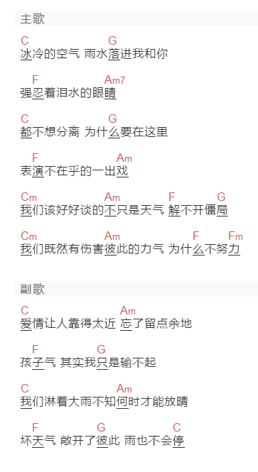 孙燕姿《坏天气》吉他谱C调和弦谱(txt)1