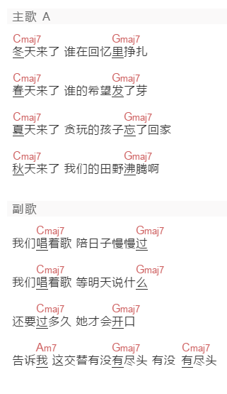 陈奕迅《四季圈》吉他谱C调和弦谱(txt)1