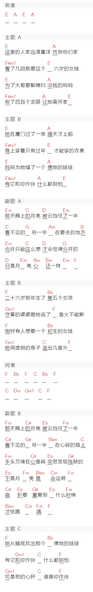 张宇《四百龙银》吉他谱C调和弦谱(txt)1