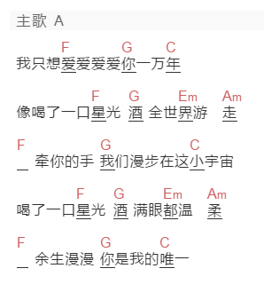 木小雅《喝了一口星光酒》吉他谱C调和弦谱(txt)1