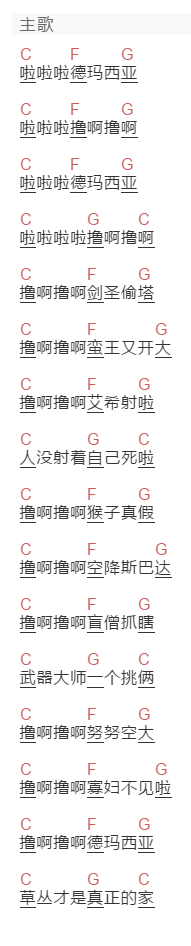 音频怪物《啦啦啦德玛西亚》吉他谱C调和弦谱(txt)1