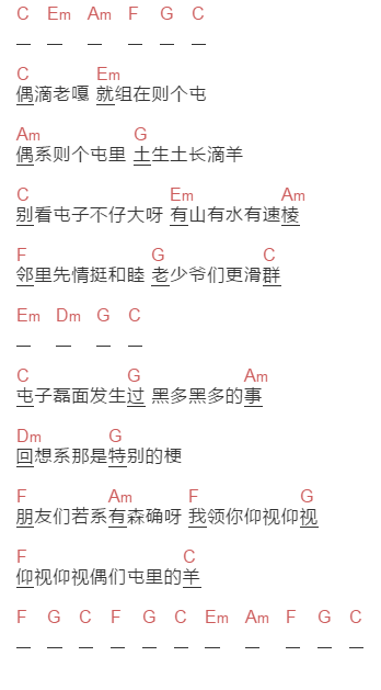 罗凯楠 《咱们屯里人》吉他谱C调和弦谱(txt)1