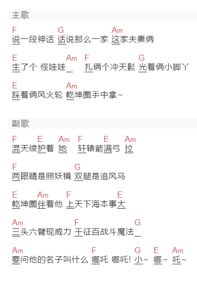 孙楠《哪吒传奇》吉他谱C调和弦谱(txt)1