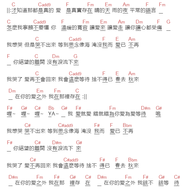 張惠妹《哭不出來》吉他谱C调和弦谱(txt)1