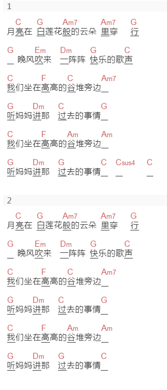 李志《听妈妈讲那过去的事》吉他谱C调和弦谱(txt)1