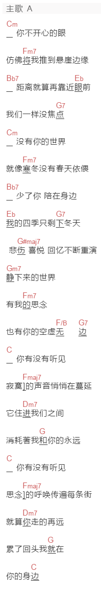 方雅贤《听见》吉他谱C调和弦谱(txt)1