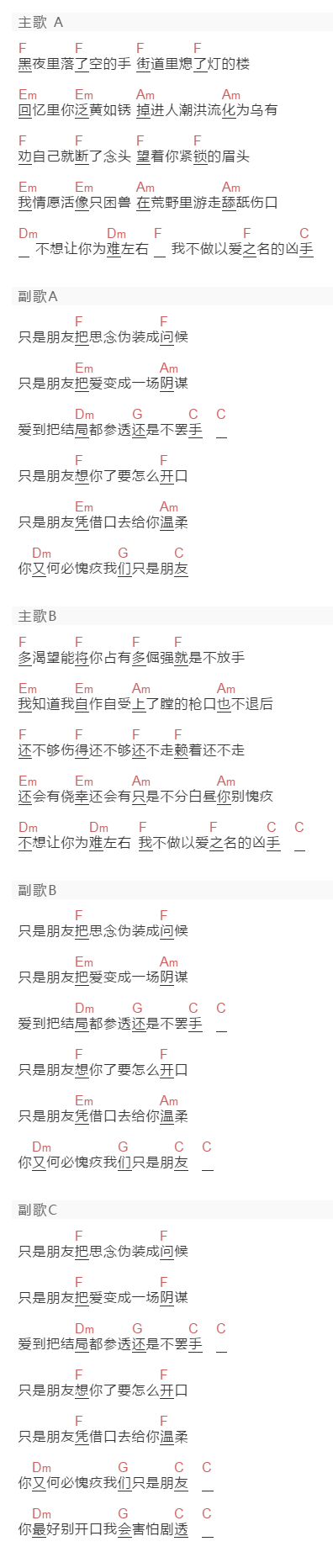 陈翔《只是朋友》吉他谱C调和弦谱(txt)1