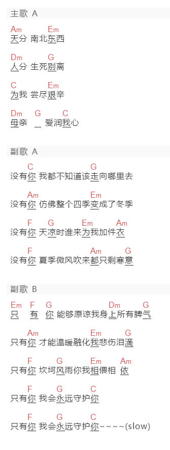 徐晓旭《只有你》吉他谱C调和弦谱(txt)1