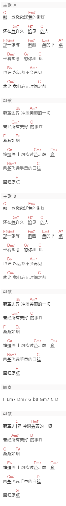 一块夹心同学《原点》吉他谱C调和弦谱(txt)1