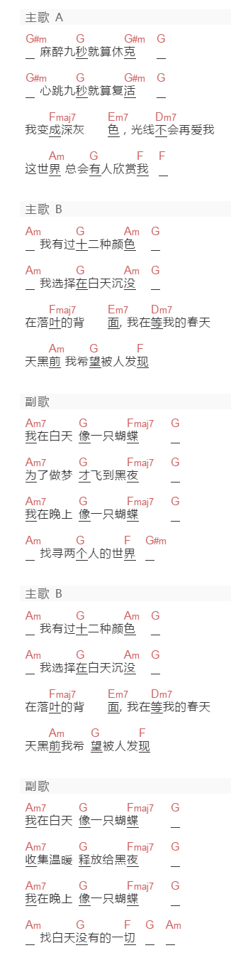 陈琳《十二种颜色》吉他谱C调和弦谱(txt)1