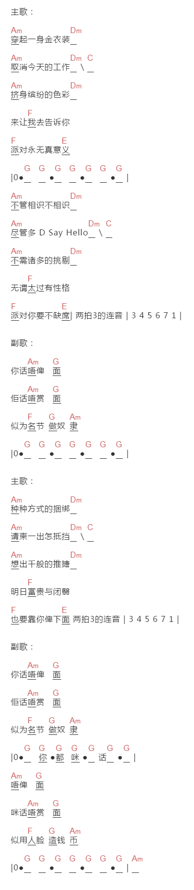 beyond《卑面派对》吉他谱C调和弦谱(txt)1